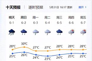 付政浩：上海三外援堪称奢华 现行规则下很考验刘鹏的用人策略